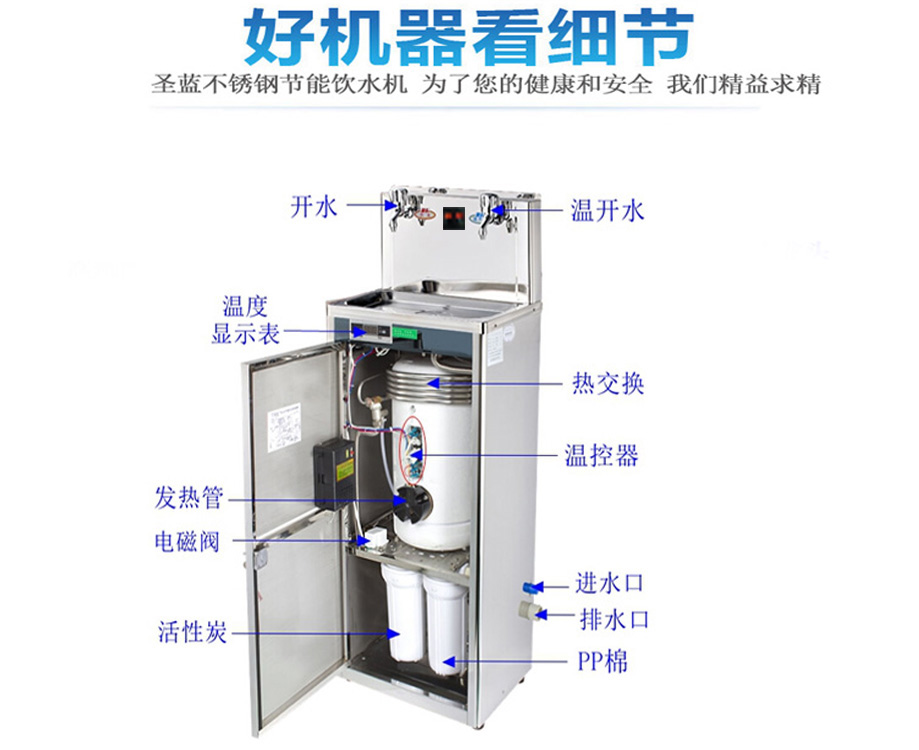 校园刷卡饮水机,商用直饮水机品牌,广东直饮水设备,直饮水机报价