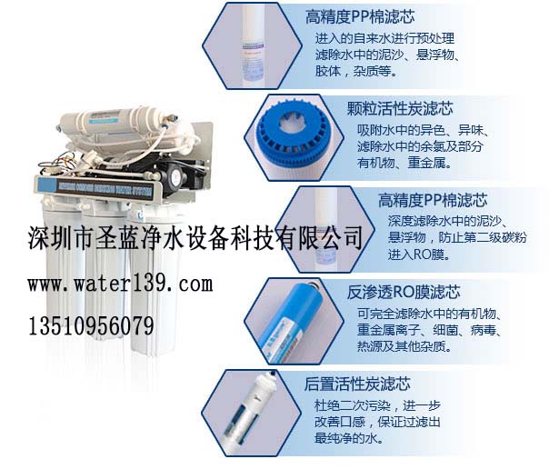 RO反渗透纯水机