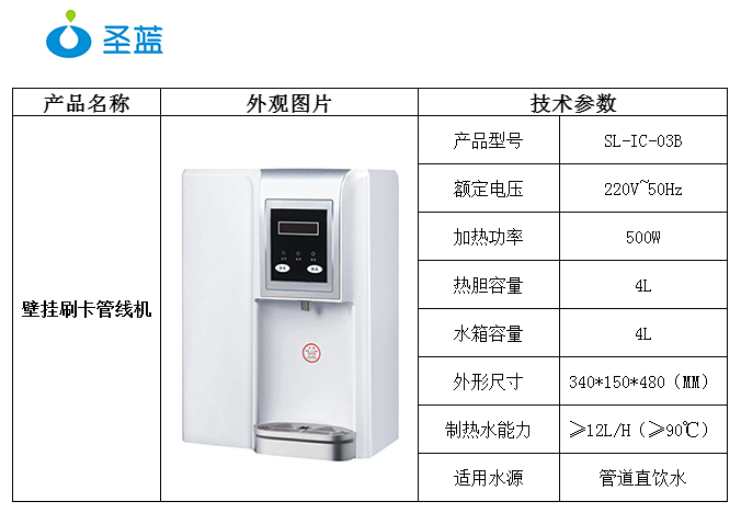 壁挂刷卡管线机